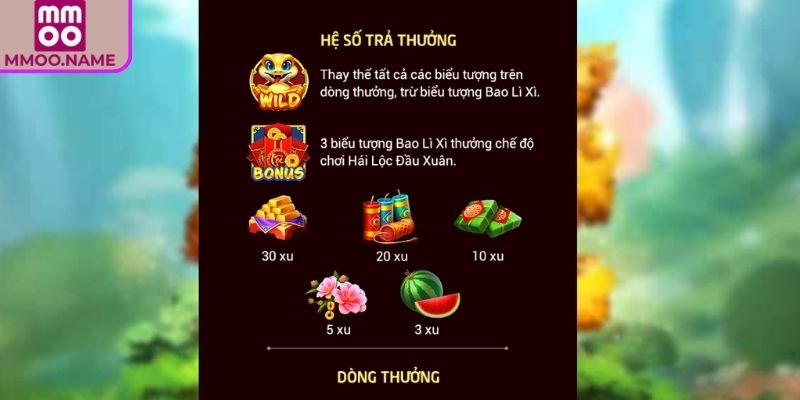 Biểu tượng Kho báu Tết