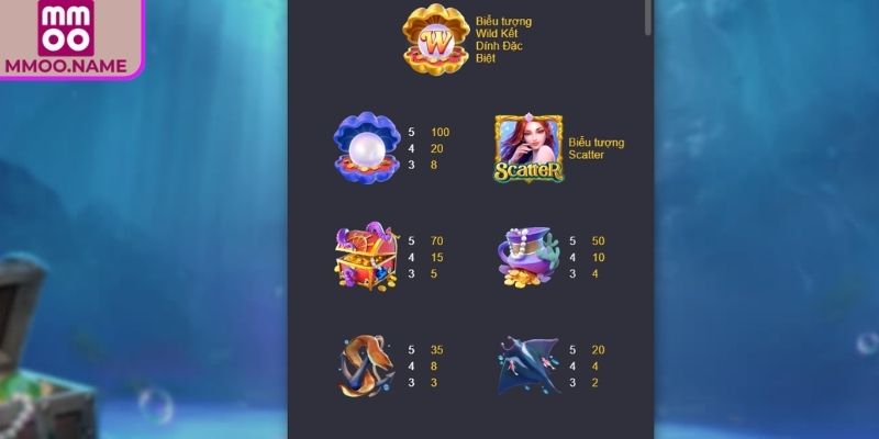 Kho báu đặc biệt