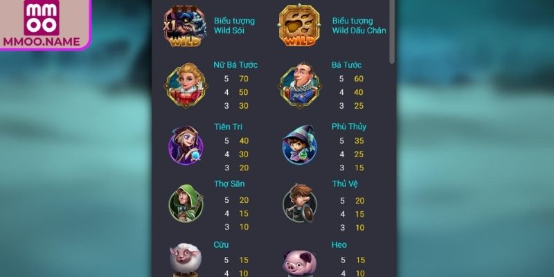 Biểu tượng Ma Sói đặc biệt